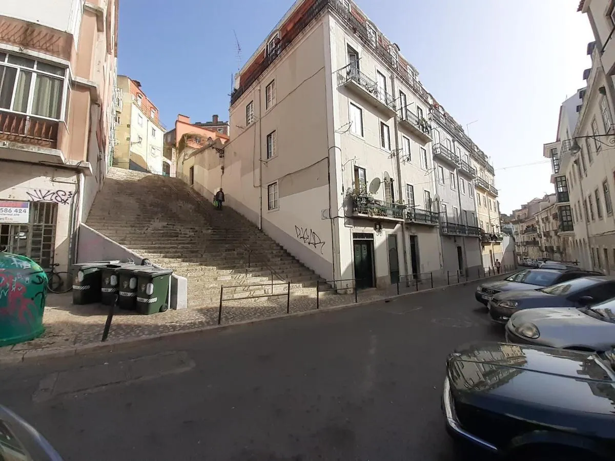 Great Graca Studio Apartment Lisbon